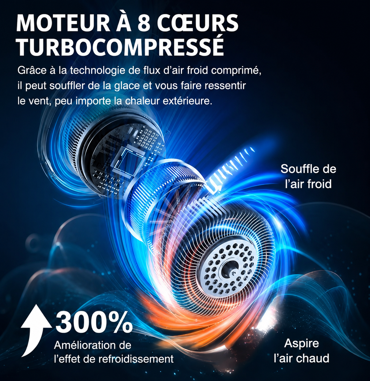 Ventilateur de Cou Portable — Sans Lame, Rechargeable