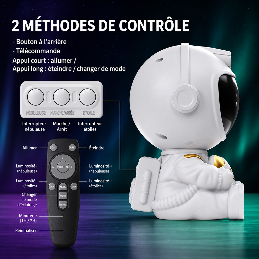 Projecteur Étoiles Astronaute — Veilleuse Galaxy 360° avec Télécommande